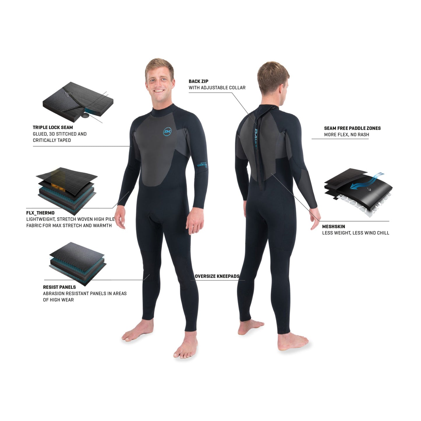 Dakine Mens Quantum Back Zip 3/2mm GBS
