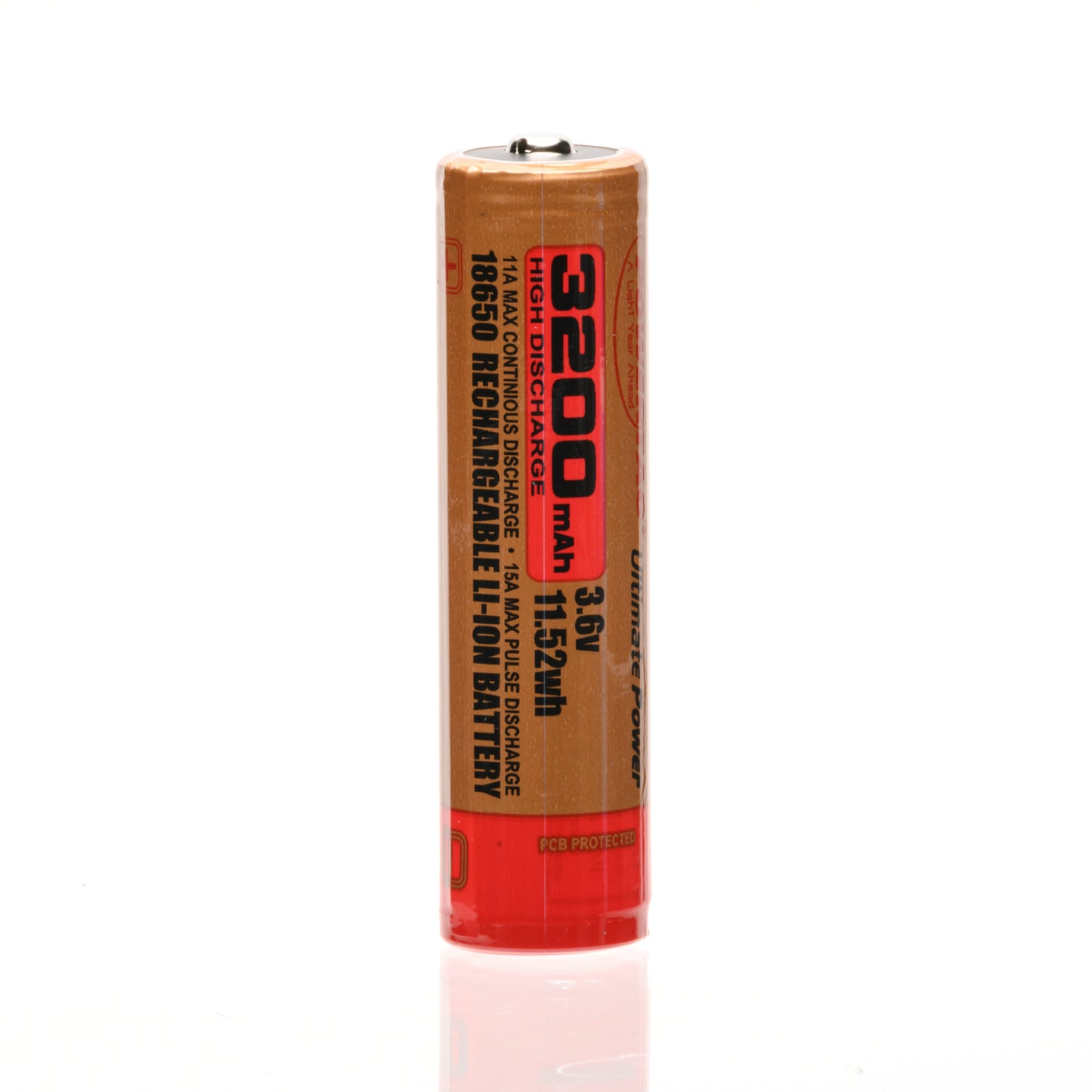 M5 Gen3 Power User Pack - EDC Flashlight with 2 Batteries for Maximum Runtime