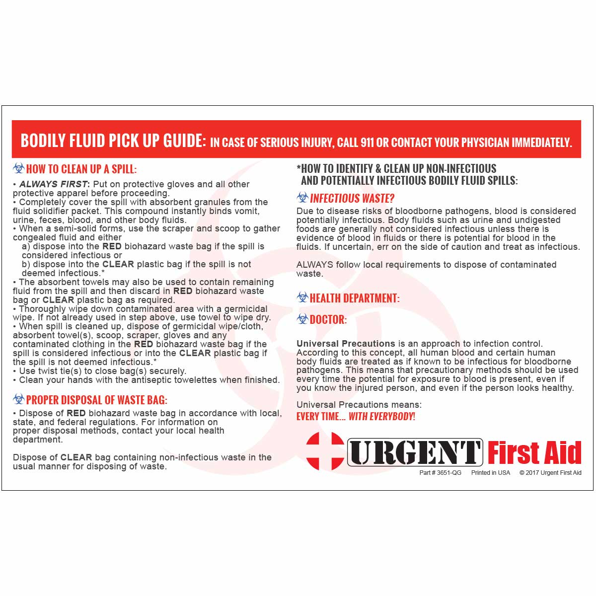 22 Piece Bodily Fluid Clean Up Pack / Bloodborne Pathogen Spill Kit