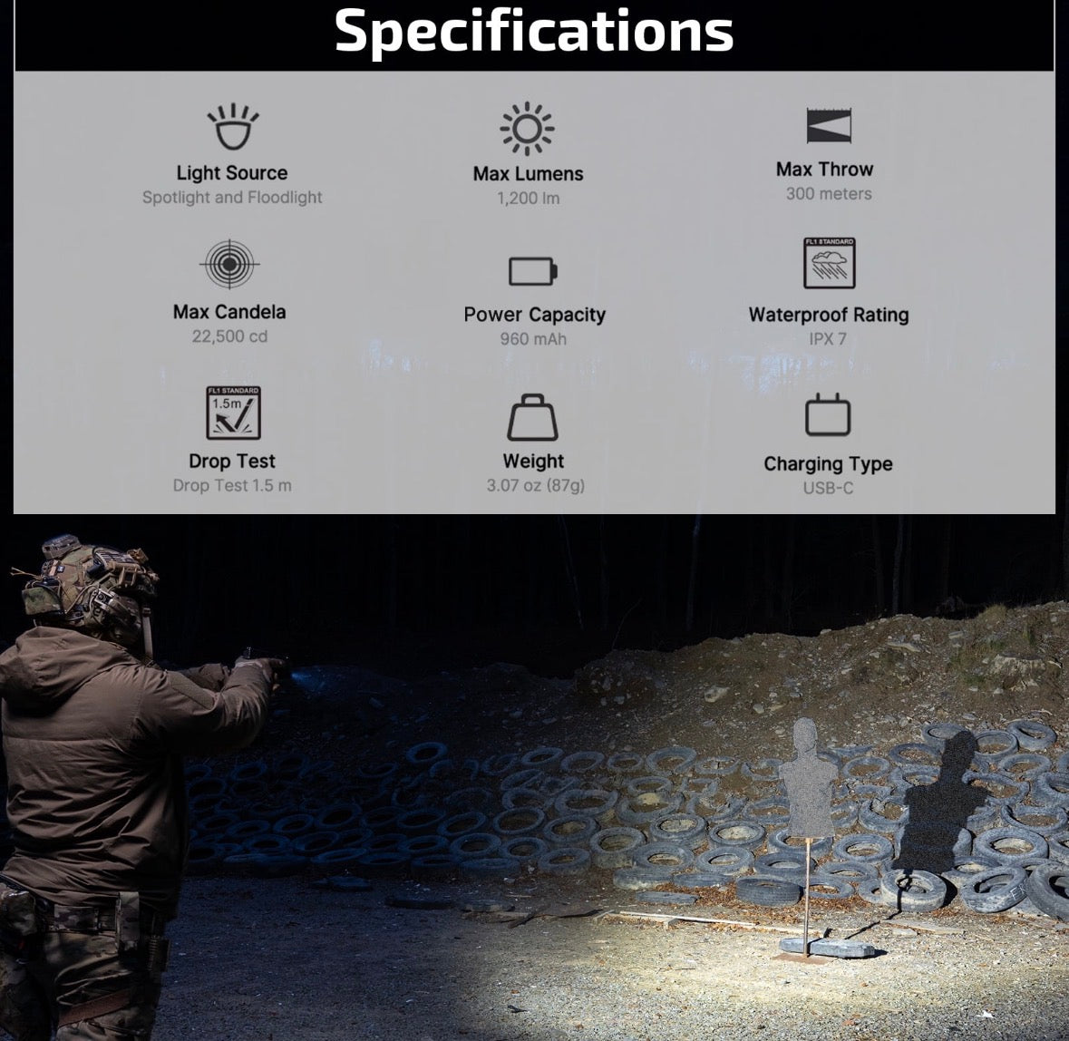 Olight PL-X Dual Beam Weapon Light 1200 Lumen USB-C Rechargeable Pistol Light