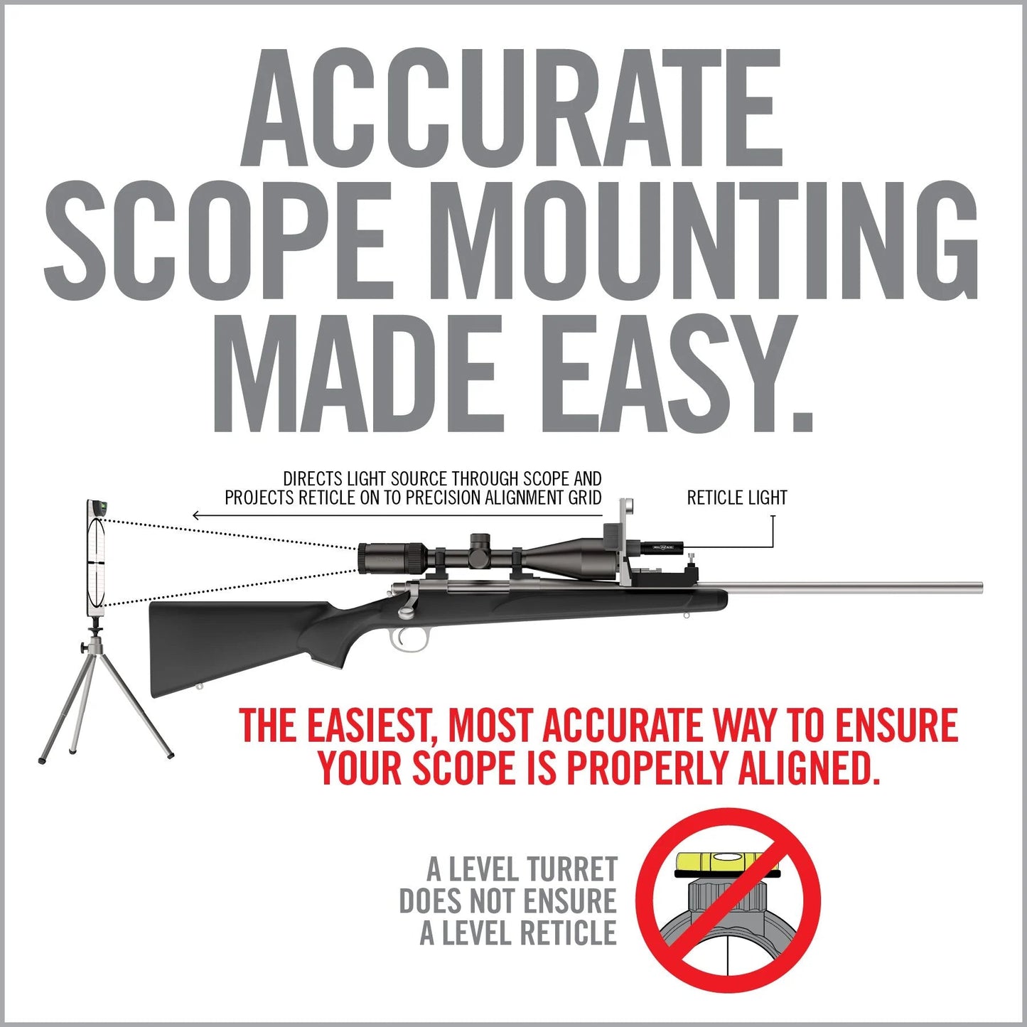 Master Grade Scope Mounting and Bore Sighting Kit