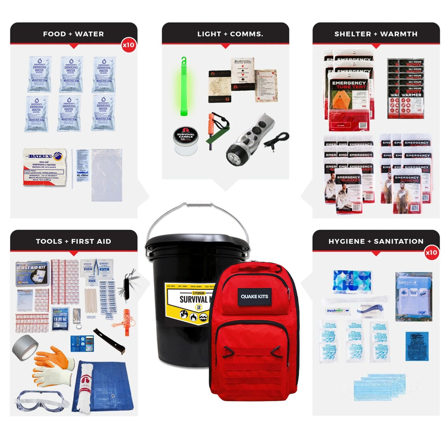 Office Emergency Kit