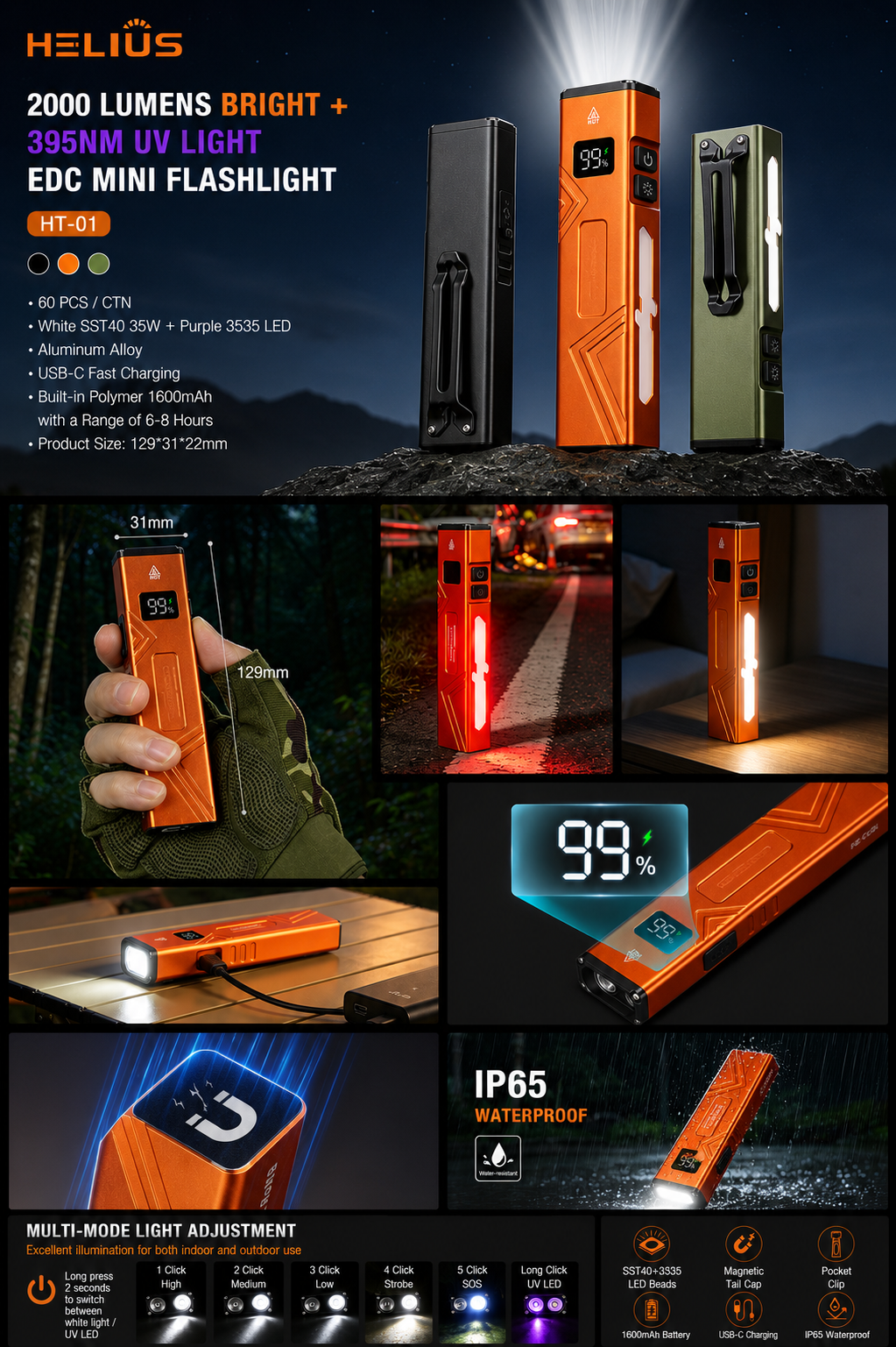 HELIUS HT-01 2000 Lumen Rechargeable EDC Flashlight with UV Light
