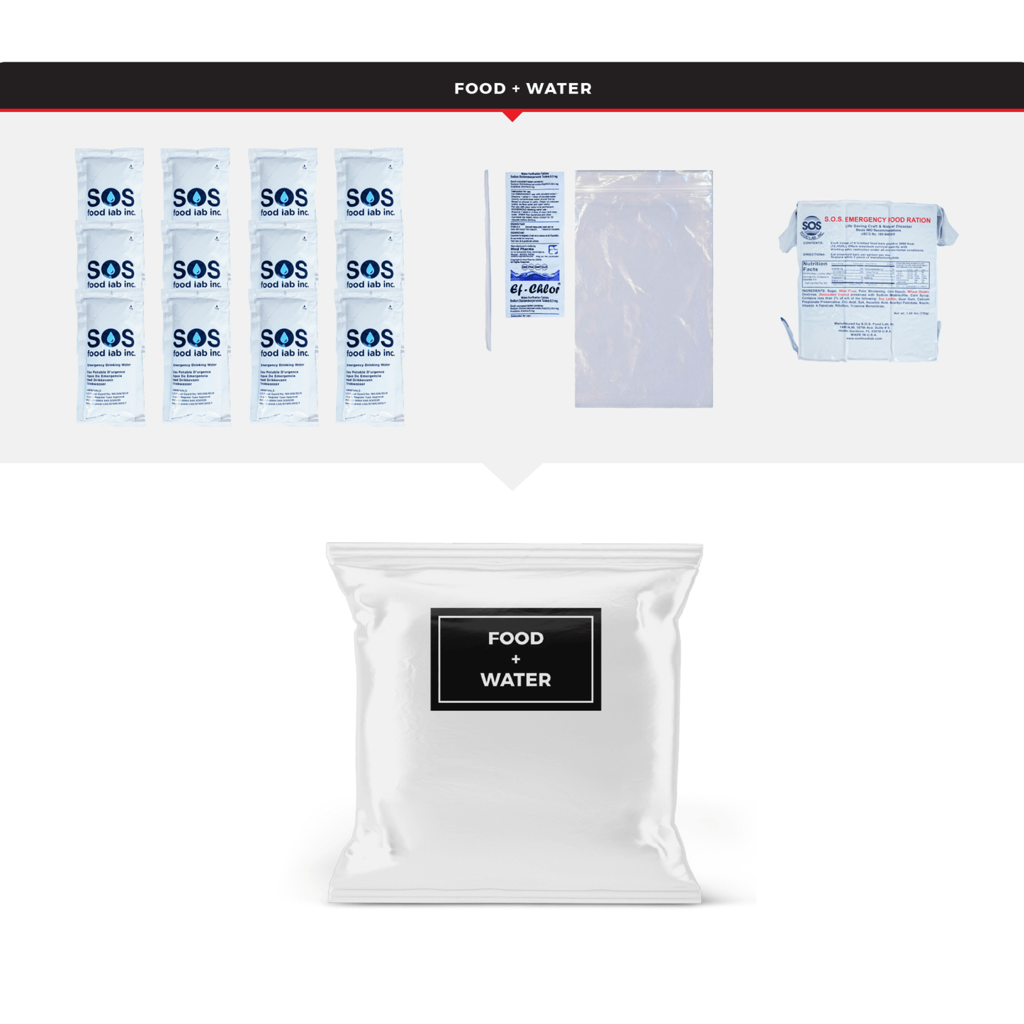 WSK Elite 72-Hour Emergency Evacuation Survival Rolling Bag
