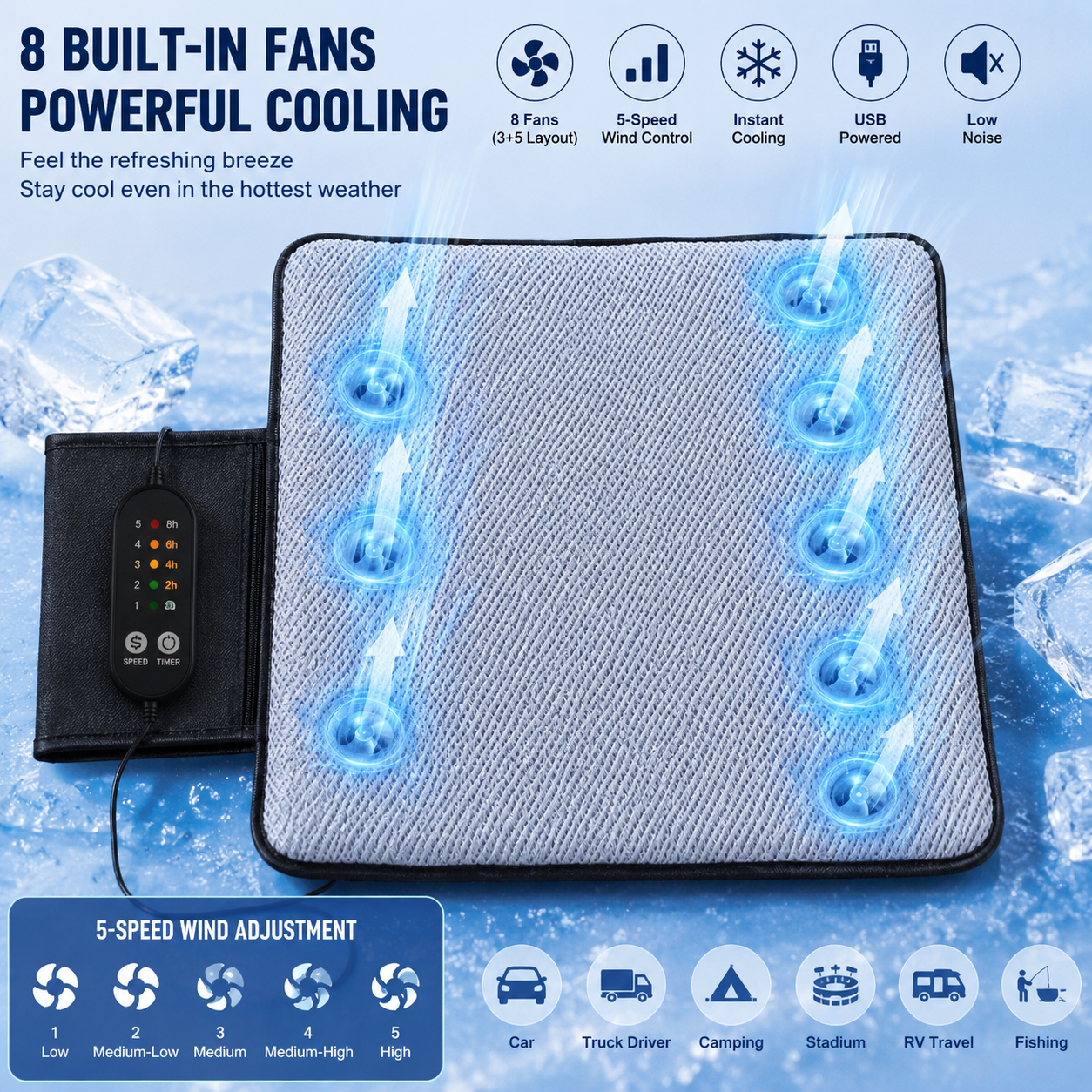 LITEGUEST Ventilated Cooling Seat Cushion | USB Air Cooling Seat