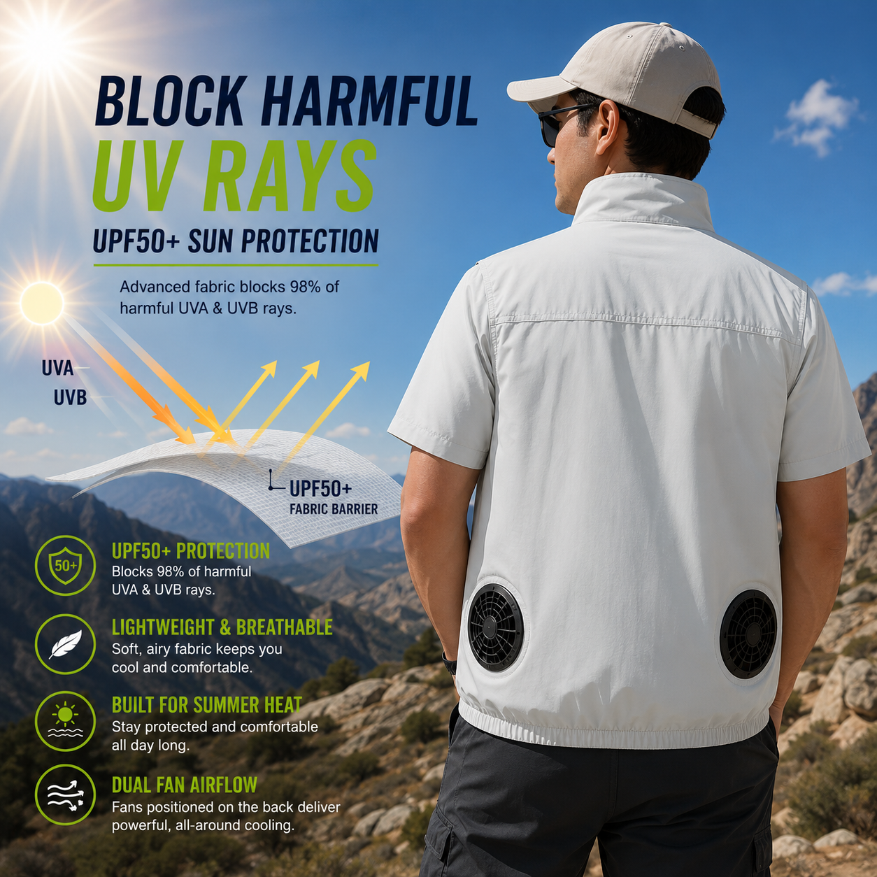 Liteguest UPF50+ Cooling Fan Vest for Hiking, Golf & Outdoor Work