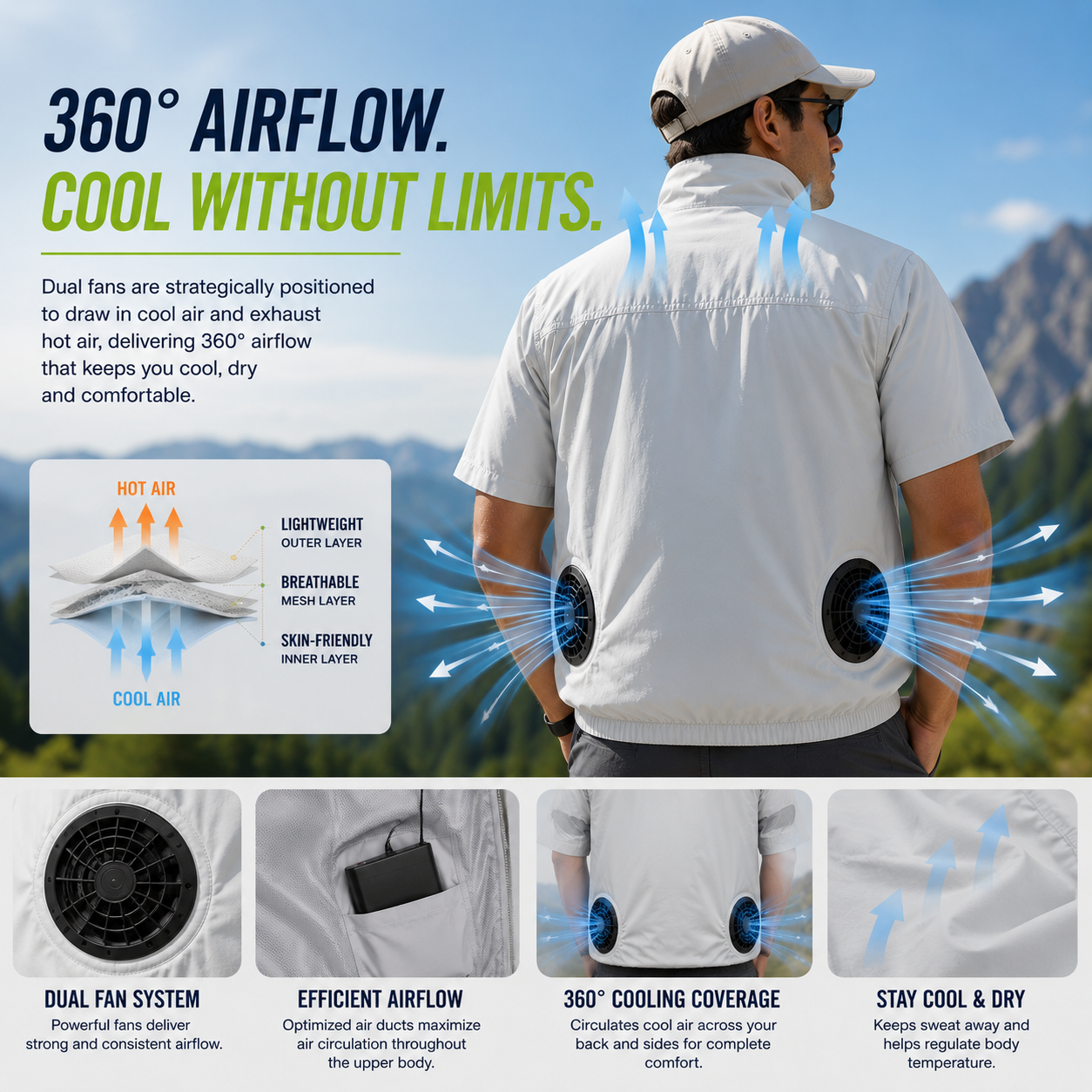 Liteguest UPF50+ Cooling Fan Vest for Hiking, Golf & Outdoor Work