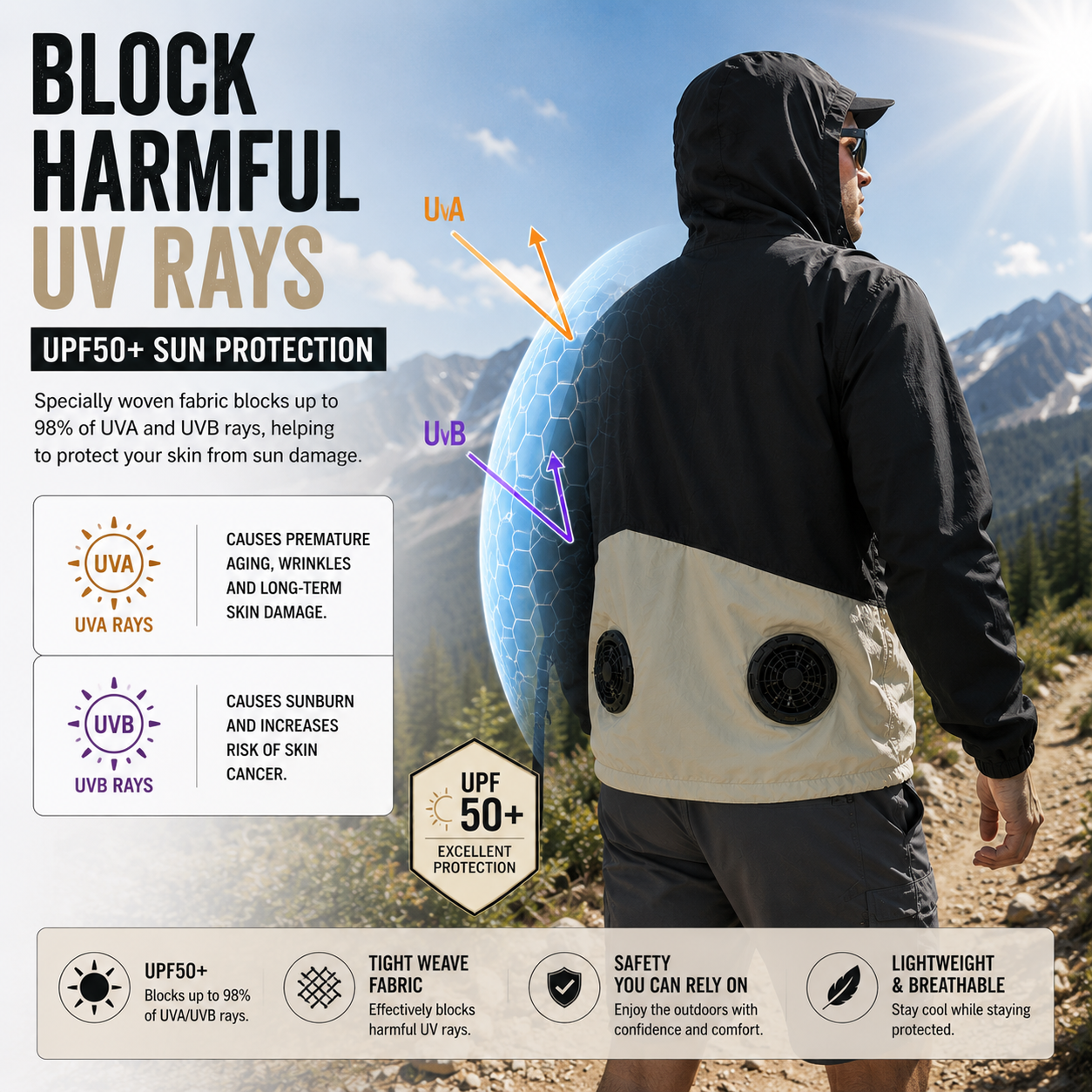 Liteguest UPF50+ Cooling Fan Jacket for Fishing, Hiking & Work