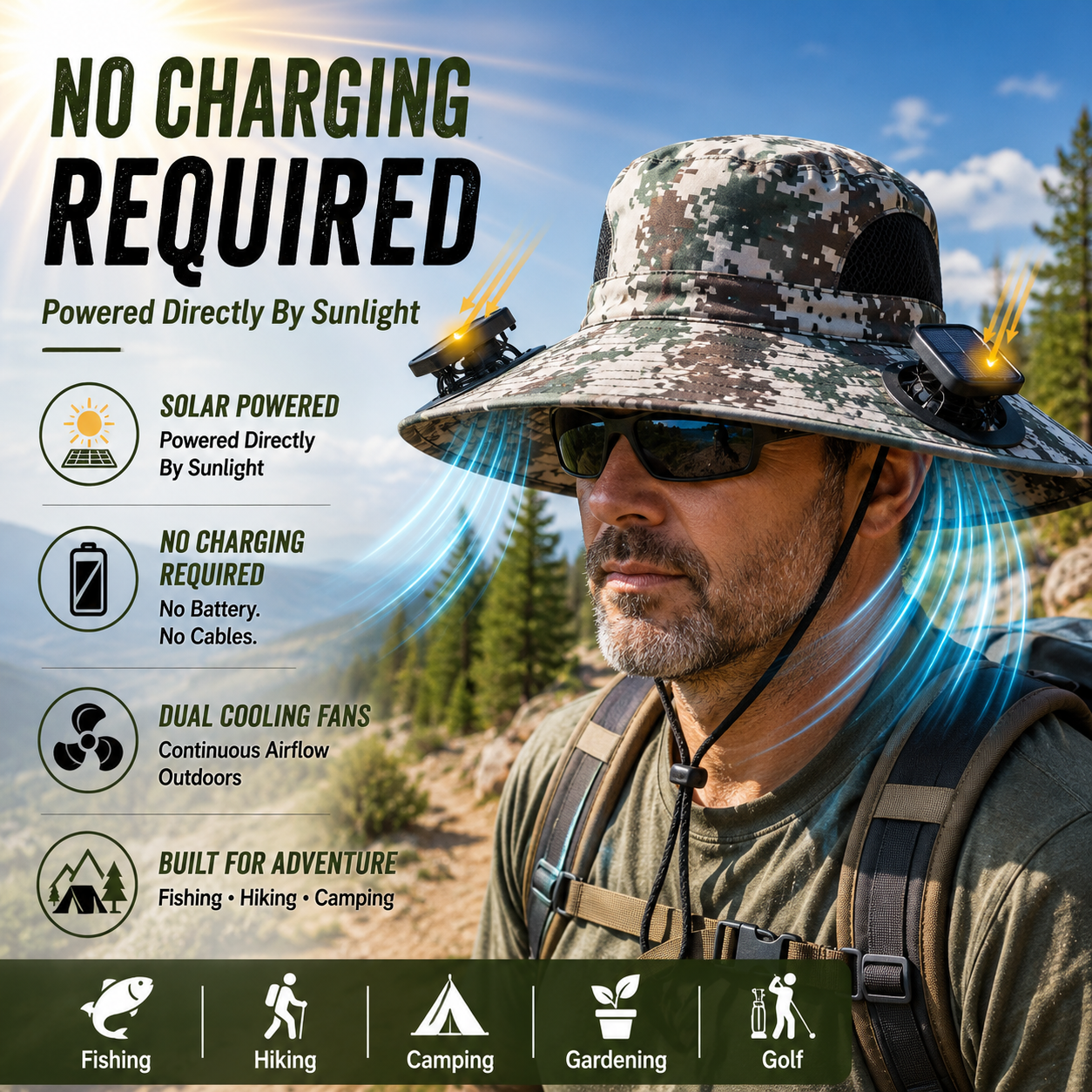 LITEGUEST Solar Cooling Hat with Dual Fans & UPF50+ Sun Protection