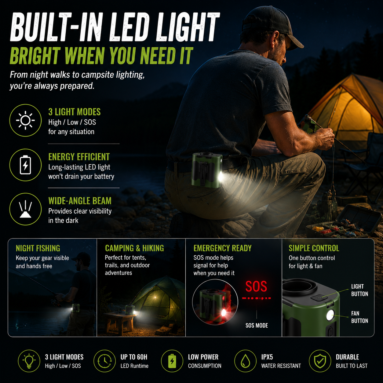 LITEGUEST 3-in-1 Cooling Fan, Power Bank & LED Light