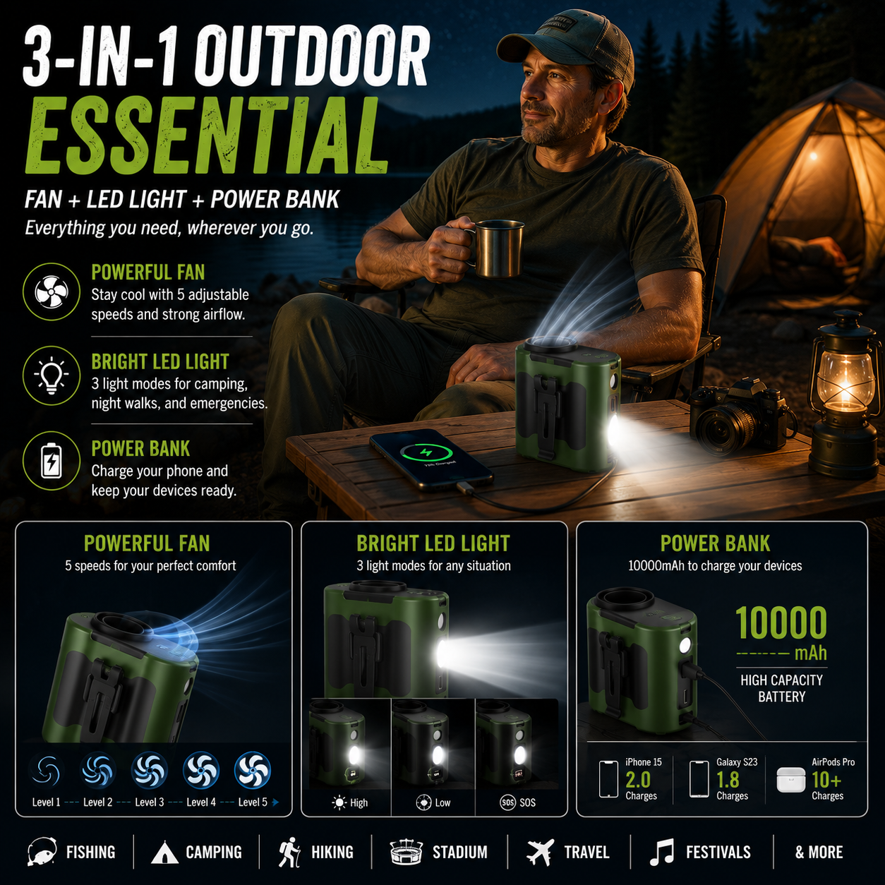 LITEGUEST 3-in-1 Cooling Fan, Power Bank & LED Light