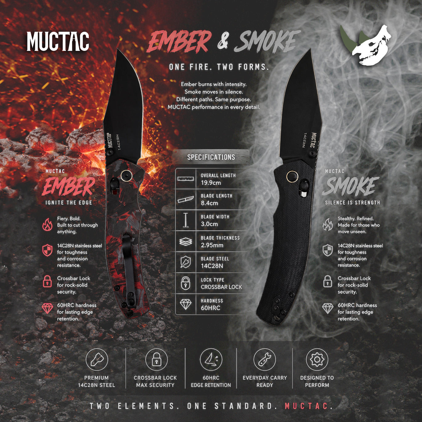 MUCTAC Ember & Smoke Folding Knife – 14C28N Steel, Crossbar Lock, EDC
