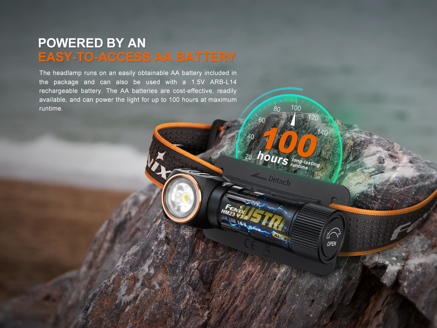 Fenix HM23 V2.0 Lightweight Detachable AA Headlamp