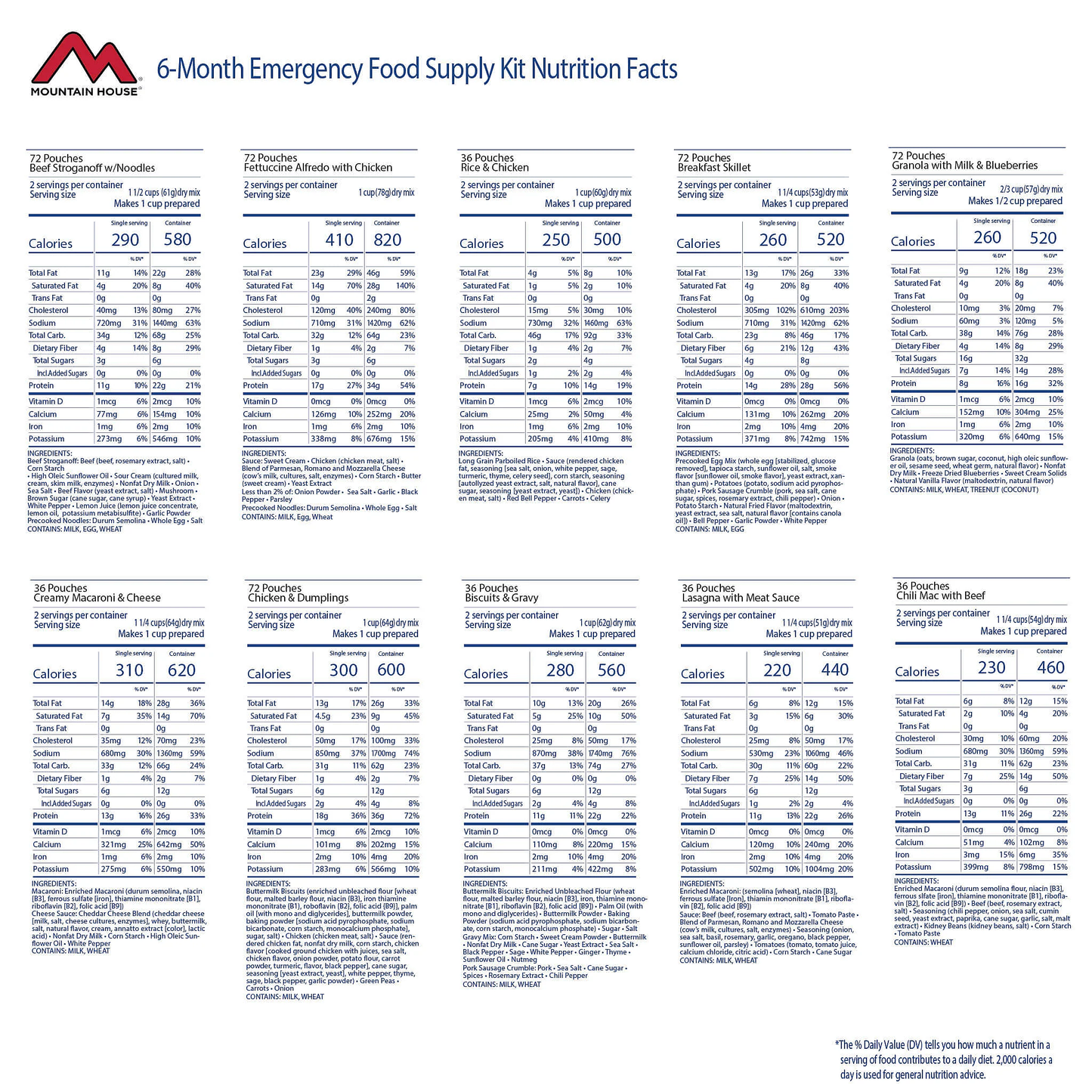 Mountain House 6-Month Emergency Food Supply