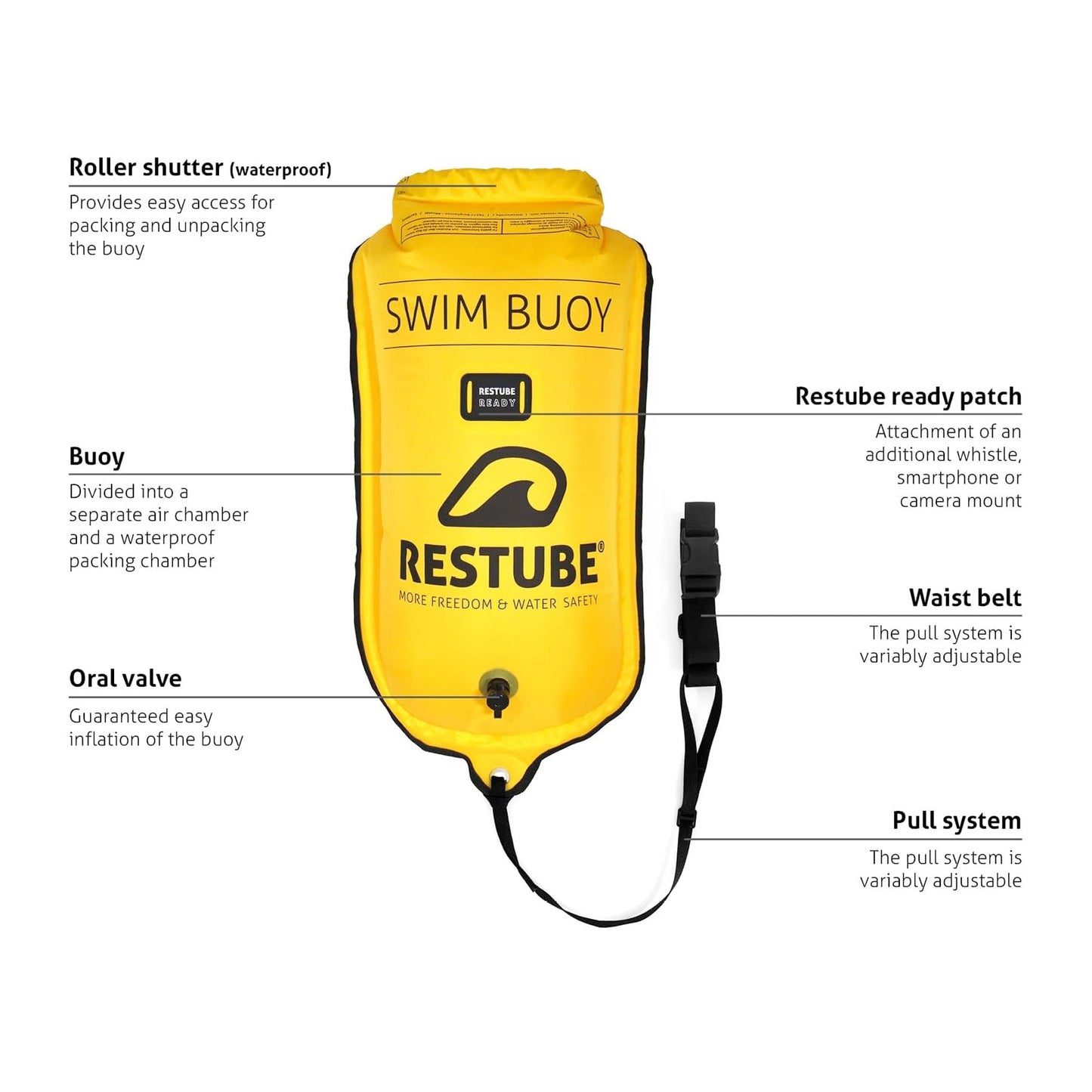 Restube Swim Buoy Pro